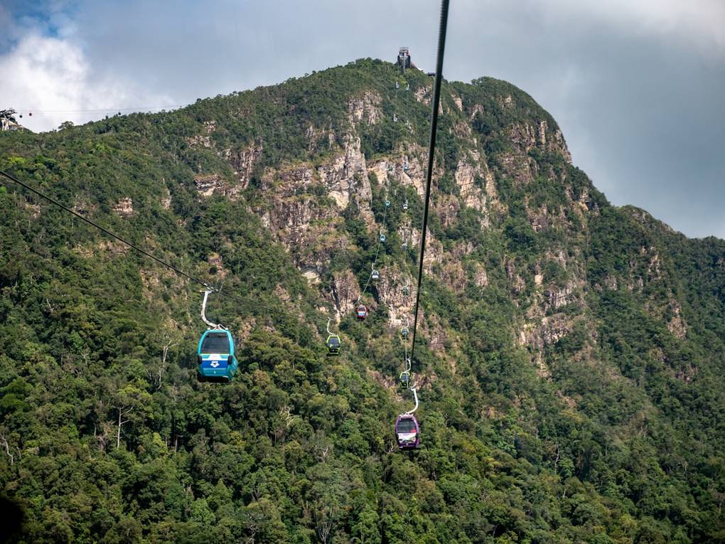 Principales activités à Langkawi